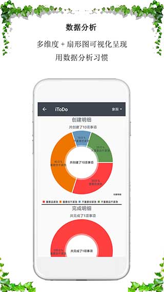 iToDo app