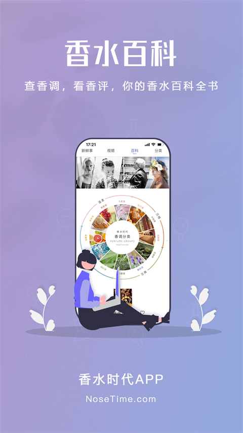 香水时代app