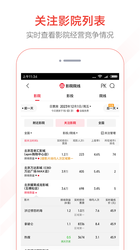 猫眼专业版app