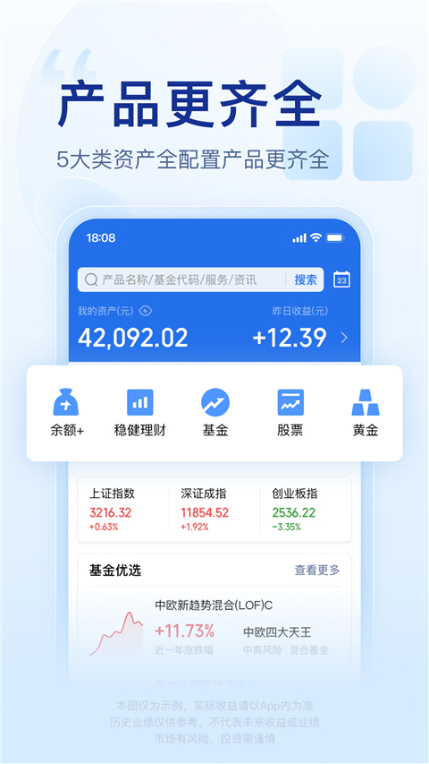 腾讯理财通app