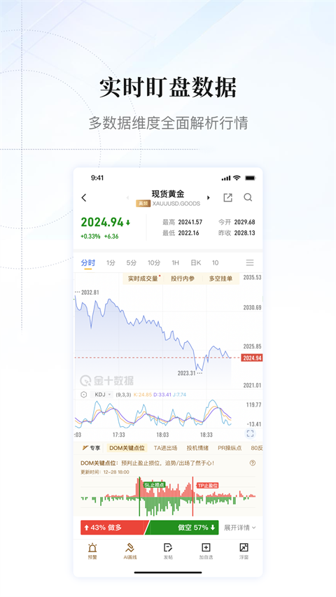 金十数据app