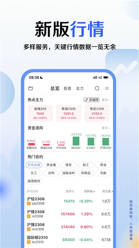 广发期货小添财app