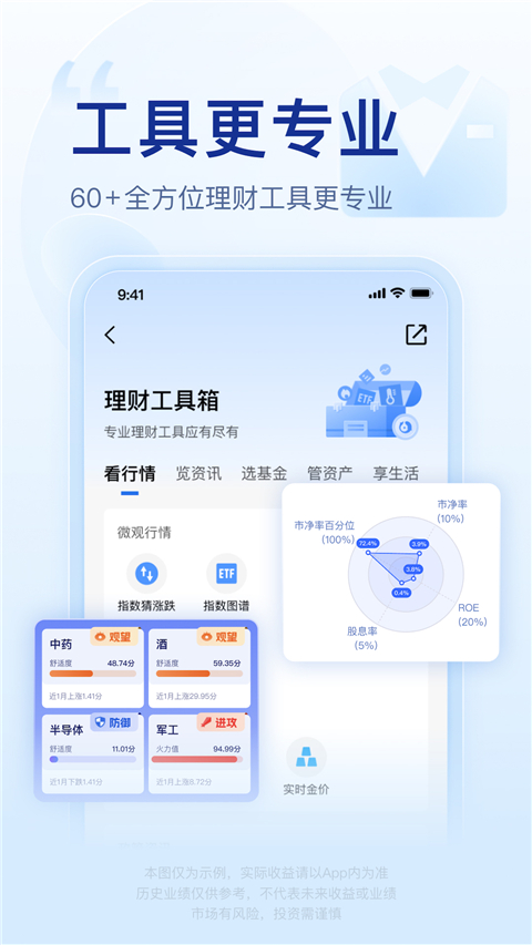 腾讯理财通app