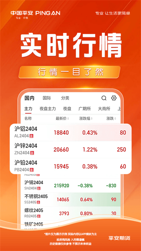 平安期货app官方版