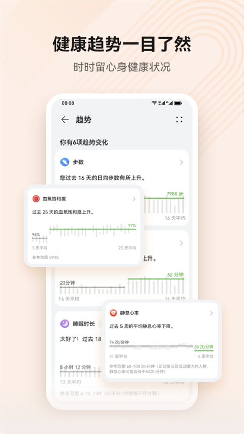 华为运动健康手环app